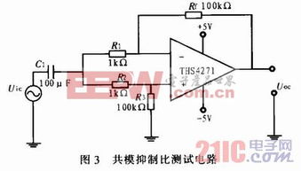 ths4271集成電路實驗特性及其應用